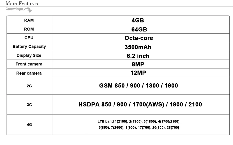 Оригинальный samsung Galaxy S8 плюс SM-G955U 4 Гб Оперативная память 64 Гб Встроенная память 6,2 "одной сим Восьмиядерный Android отпечатков пальцев 12MP 3500 mAh