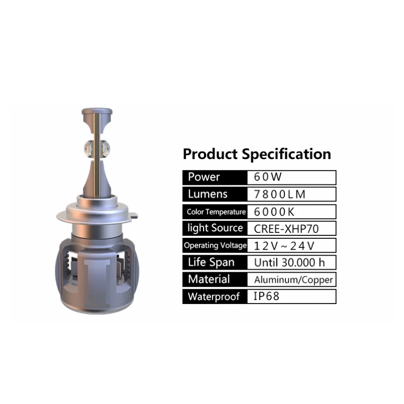 2X H7 X70 светодиодный автомобилей головной светильник s лампы H4 H11 9005 9006 D4C Новое поступление турбовентилятора автомобильный светильник 80 Вт 12000lm комплект 6000 К туман светильник 12V 24V