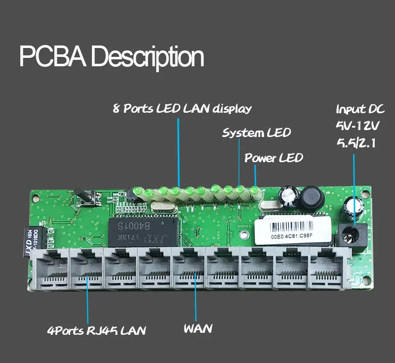 8port-Router-module-C_07