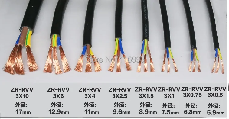 RVV-3PIN