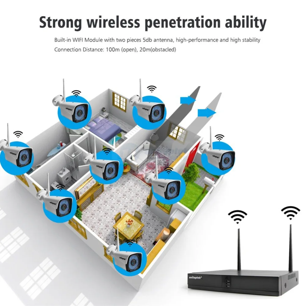 Unitoptek 4CH 8CH Беспроводная NVR домашняя система безопасности 720P 1080P HD CCTV видео наблюдение NVR комплект 2.0MP Wifi наружная камера комплект