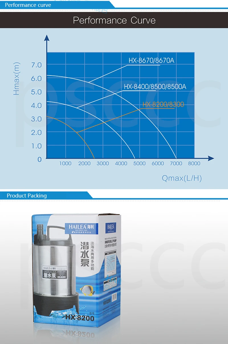 HX8200 HX-8200 HX8400 HX-8400 аквариумный погружной насос супер тихий высокий подъем насос аквариум Фильтрующее Оборудование rockery насос
