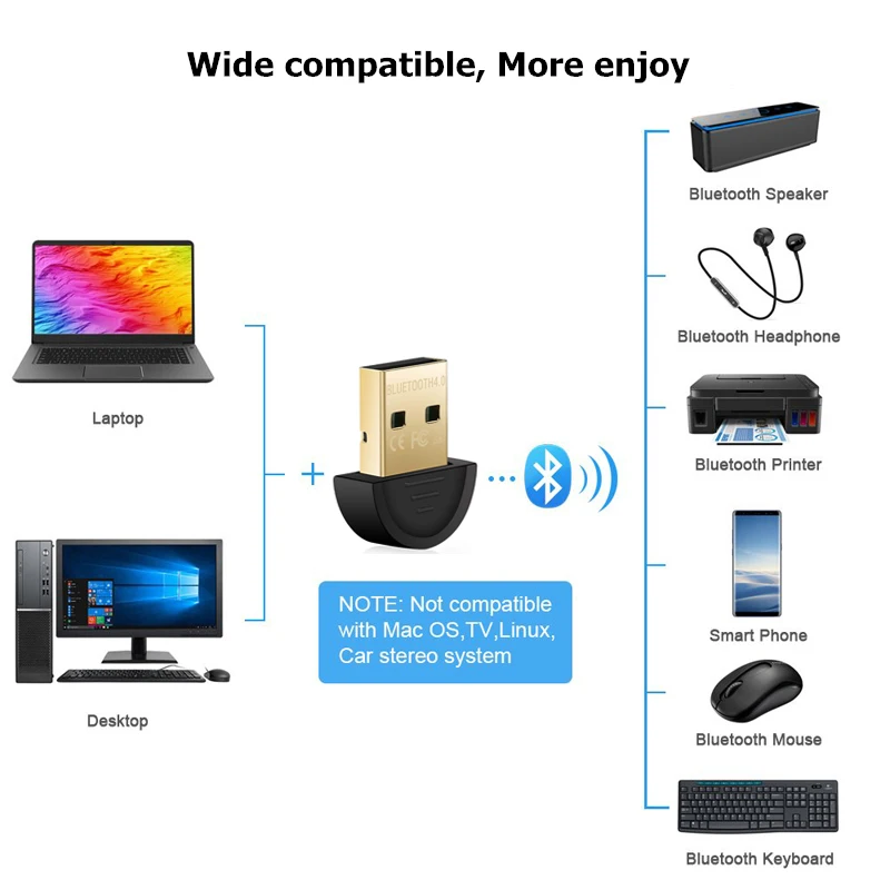 Bluetooth адаптер 4 0 USB ключ музыкальный приемник для ПК компьютера беспроводной Bluthooth