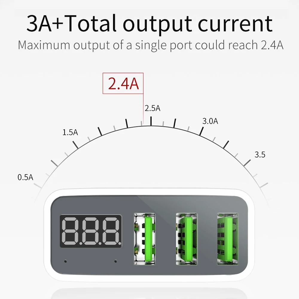 MCDODO 15 Вт LED дисплей зарядное устройство с 3 портами USB для iPhone 12 11 Pro Xiaomi Samsung
