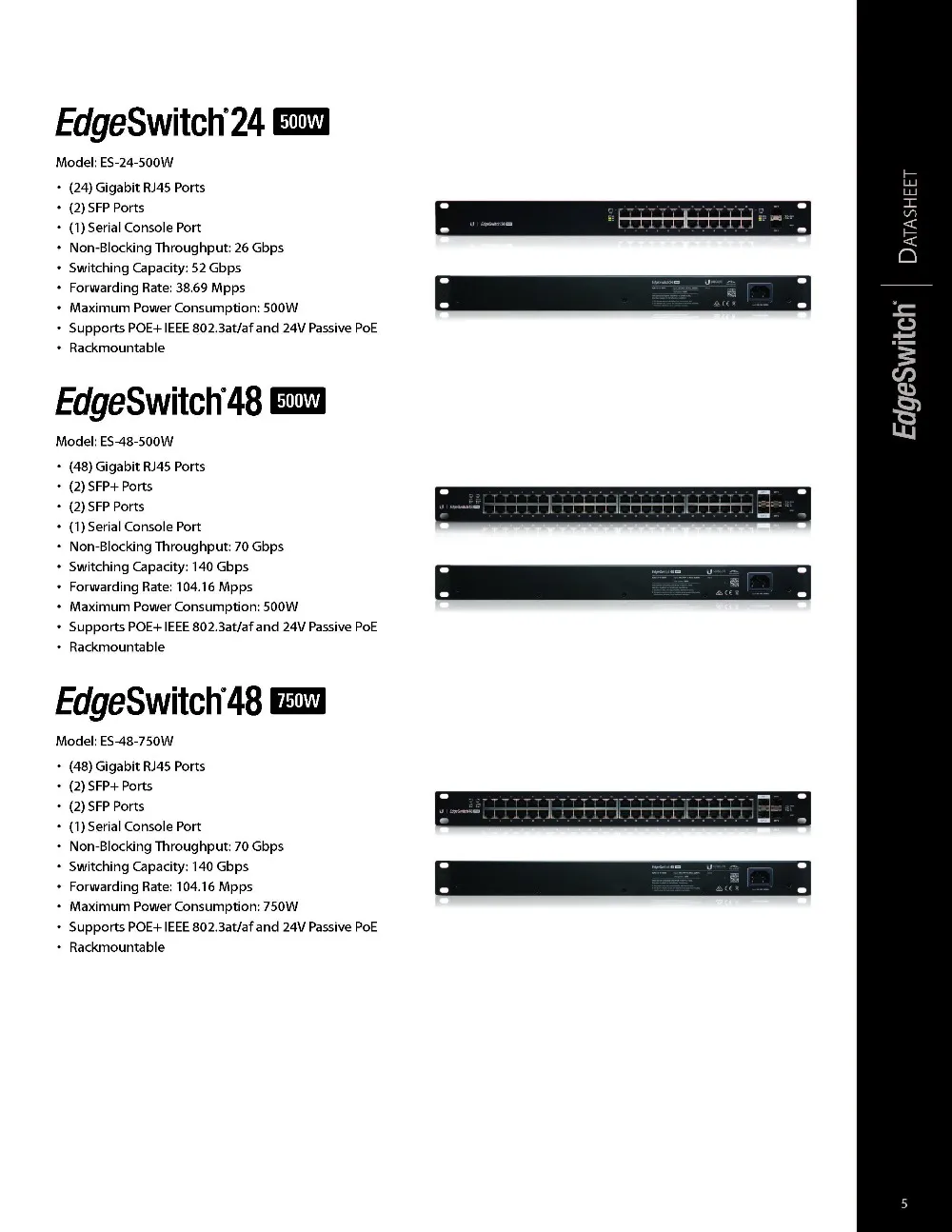 Ubiquiti ES-8-150W коммутатора Edge 8 порт PoE, 2 SFP порт UBNT сеть управляется PoE + гигабитный коммутатор с SFP