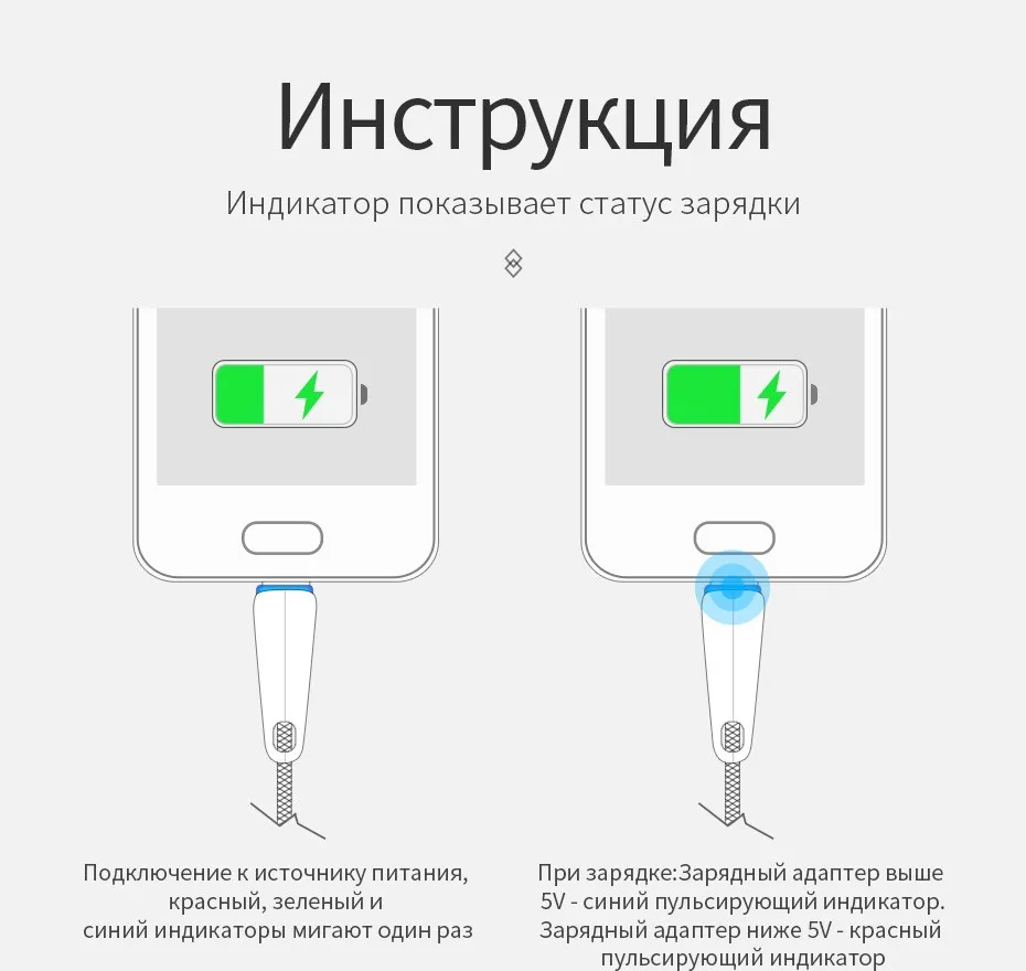 НОСО Тип usb C кабель для Oneplus 5 5 т кабель к Тип C smart power off Быстрая зарядка кабель для передачи данных для samsung S9 huawei p20 Xiaomi