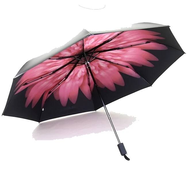 Какой зонт выбрать