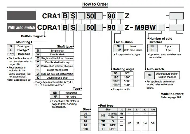 cra1sb32-90