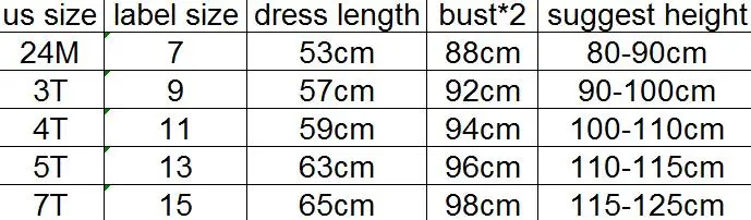 size