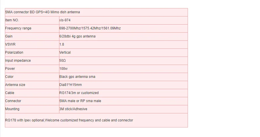 28dBi активный трехдиапазонный спутниковый ретранслятор GSM LTE Wif 4G Mimo 2x2 BD gps антенна 1 шт