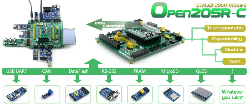 Open205R-C упаковка A = STM32 плата ARM Cortex-M3 STM32 макетная плата STM32F205RBT6 STM32F205 + 8 дополнительные модули комплекты