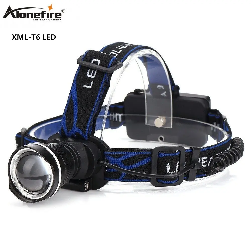HP87 T6 led headlamp (1)