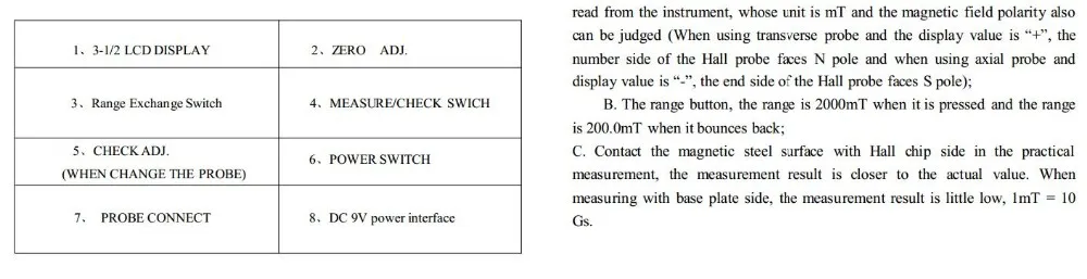SJ200 Digetal Guass meter Tesla meter magnetic flux meter