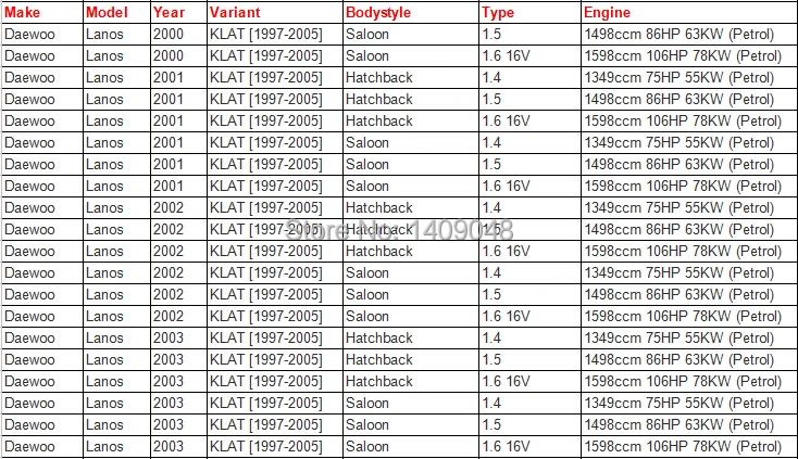 Клапан Регулировки Холостого Хода для D aewoo CHEVROLET OEM 17059602 93744675 96434613 AC495