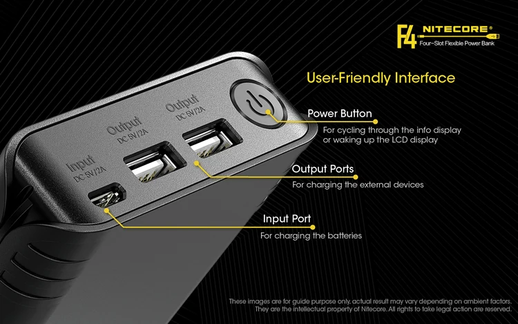 NITECORE F4 Flex Bank 2 в 1 USB зарядное устройство для путешествий+ 4x NL1834 3400 мАч 18650 аккумуляторы+ кабель для зарядного устройства
