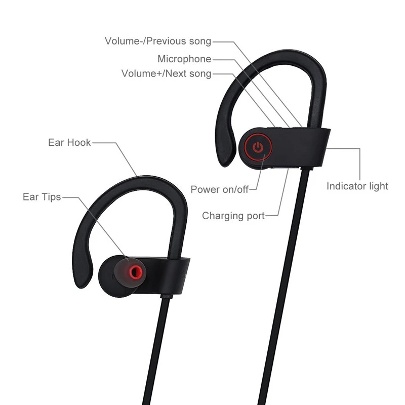 Bluetooth наушники стерео фитнес для бега Спортивные Беспроводные iPhone X 8 7 6 Plus Samsung S9 S8