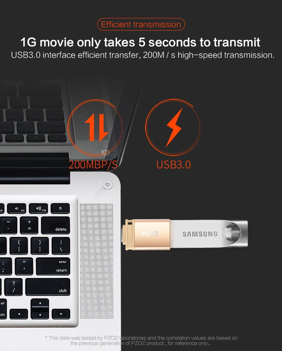 PZOZ OTG type C к usb c 3,0 к Micro для iphone Macbook Google xiaomi phone Tablet зарядный кабель для передачи данных type-c usb otg адаптер