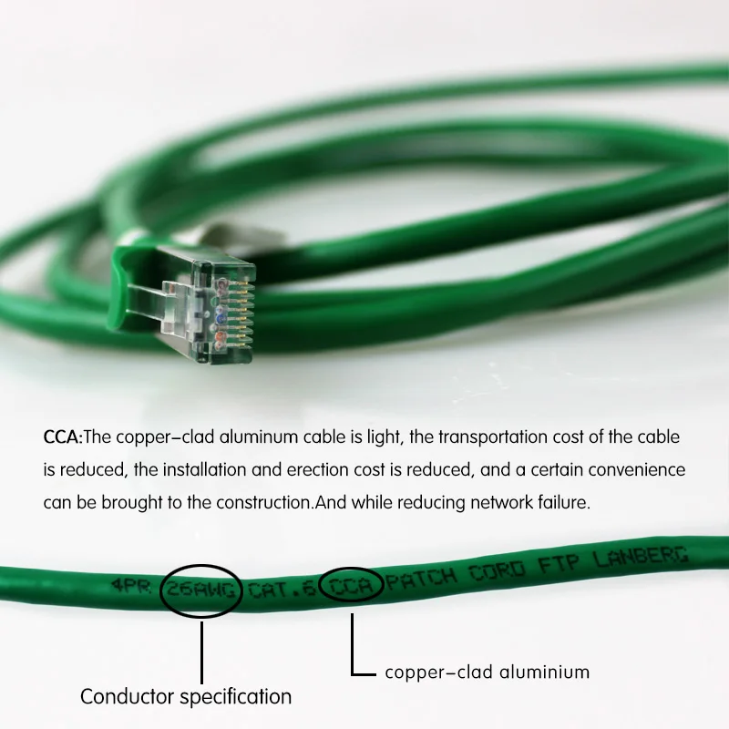 1 5 м UTP/FTP CAT6A ОТРЕЗОК кабеля гигабитный сетевой кабель 26AWG CCA (медный алюминий)