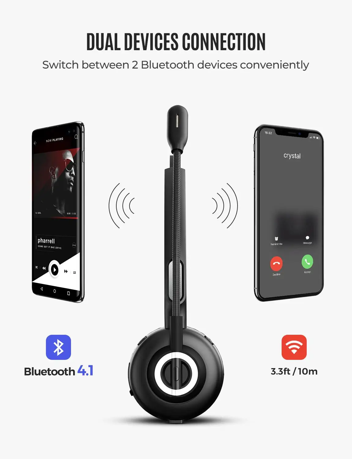 Mpow TH1 Bluetooth Беспроводные наушники с зарядной док-станцией для водителя колл-центра сотовых телефонов 17 часов в режиме разговора функция отключения звука