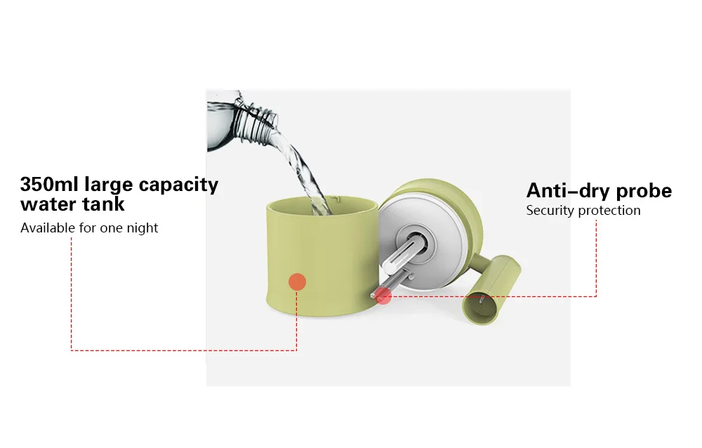 Mini Air Humidifier with LED Light USB Fan