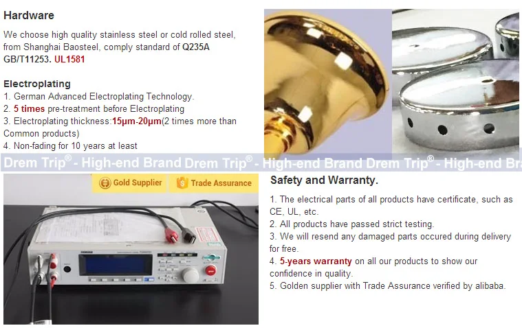 Quality Assurance-2