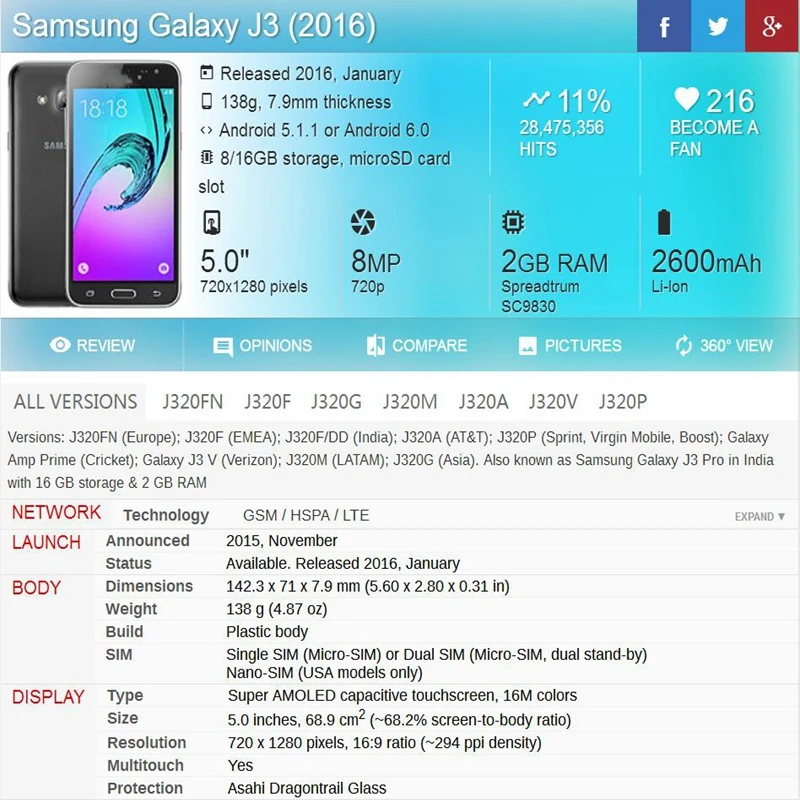 Супер Amoled ЖК-дисплей для samsung Galaxy J3 J320 J320A J320F J320P J320M J320FN ЖК-дисплей сенсорный дигитайзер