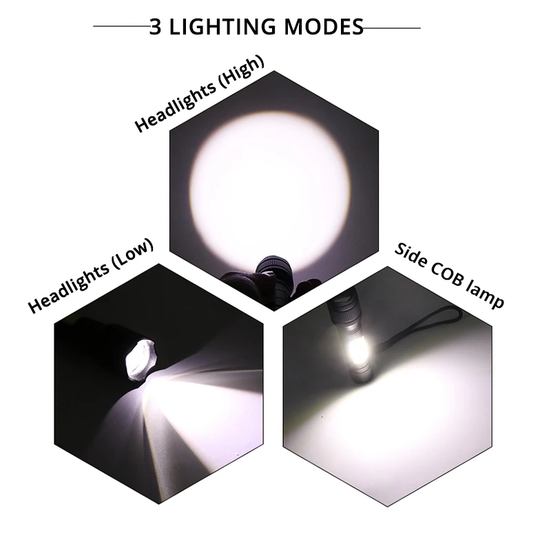 Водонепроницаемая перезаряжаемая Светодиодная лампа фонарик T6 светодиодный+ COB 3 режима освещения факел Поддержка с переменным фокусным расстоянием со стороны COB лампа подходит для кемпинга и т. д