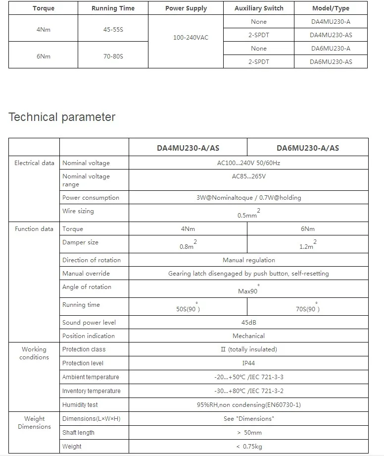 4Nm 0-10 V AC230V модулирующий демпфер привод для система воздуховодов для вентиляции системы воздуховодов