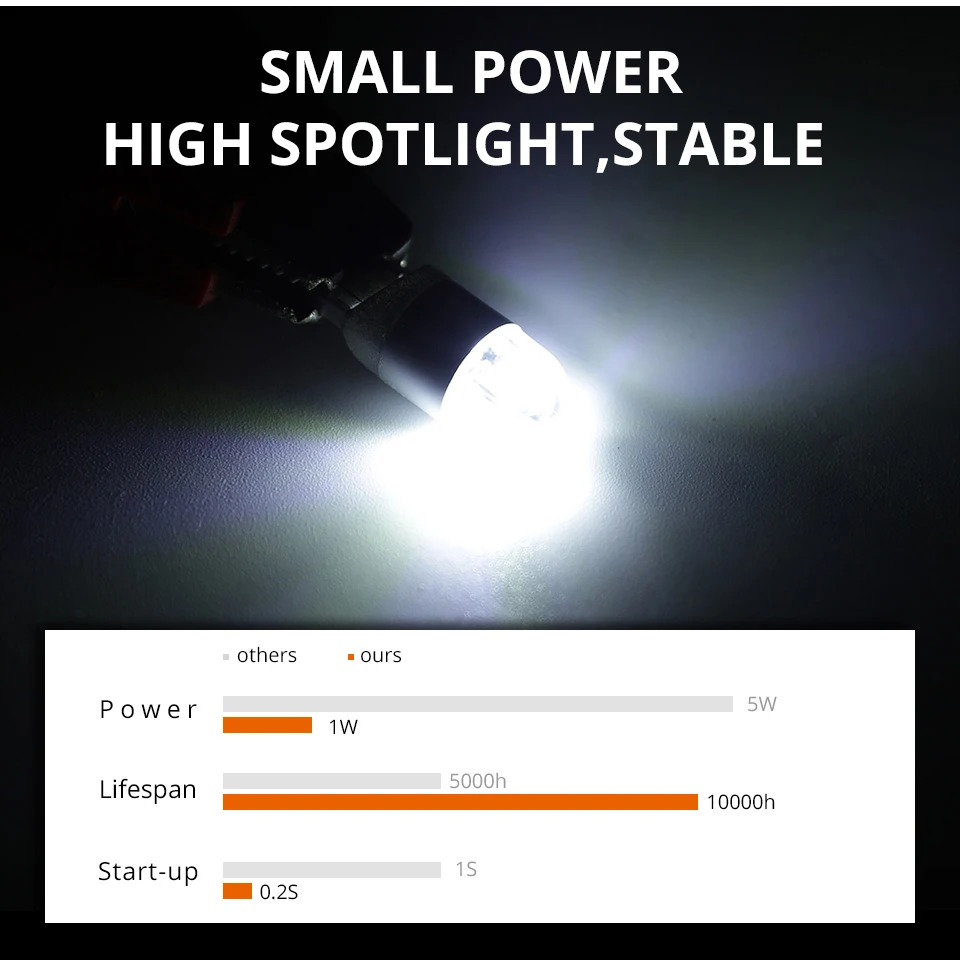 GD000401-signal-light_03