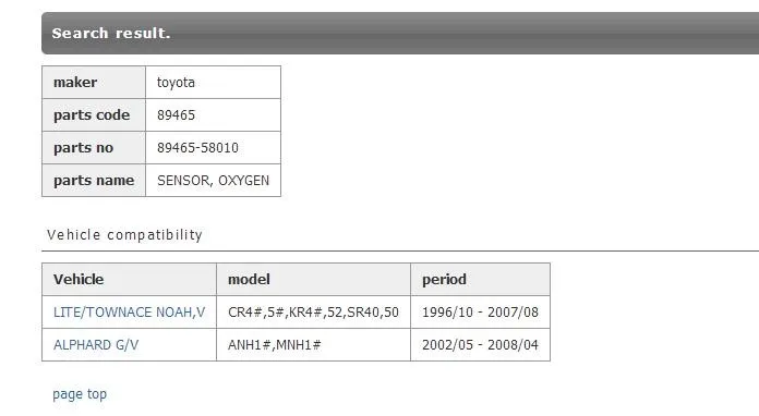 aeProduct.getSubject()