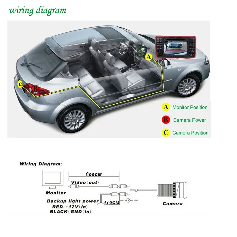 CCD HD ствола ручка Автомобильная камера заднего вида для BMW E60 E61 E70 E71 E72 E82 E88 E84 E90 E91 E92 E93 X1 X5 Парковка Резервное копирование Камера