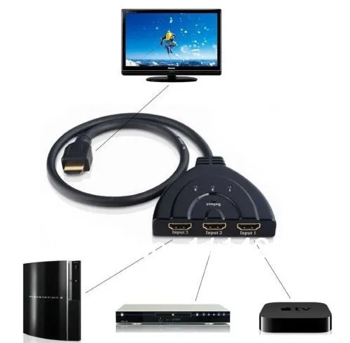 Кабель Hdmi Купить На Алиэкспресс