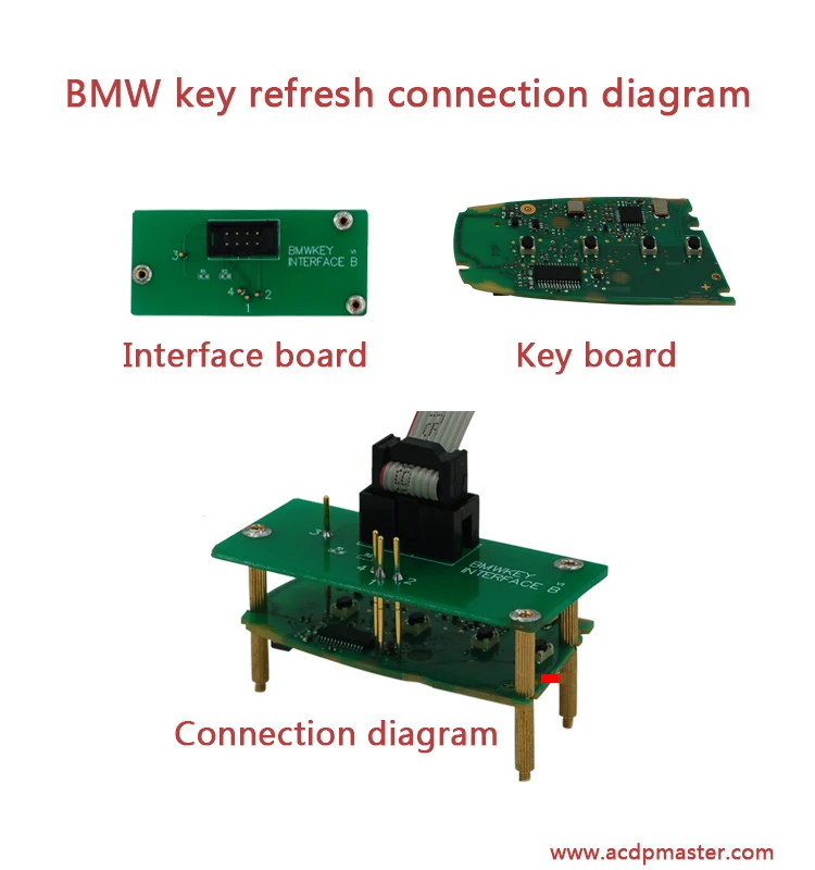 BMW Refresh key