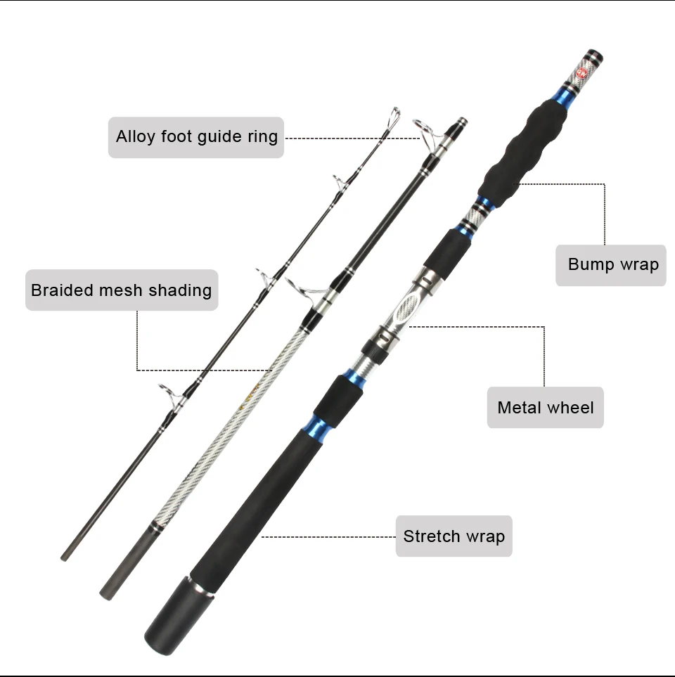 Spinpoler Rock Telescopic Fishing Rod 30-50LBs, 3 Parts,Casting Weight Up To 250g 1.8m 1.95m 2.1m Boat Rod, Sea Fishing Rod  (4)