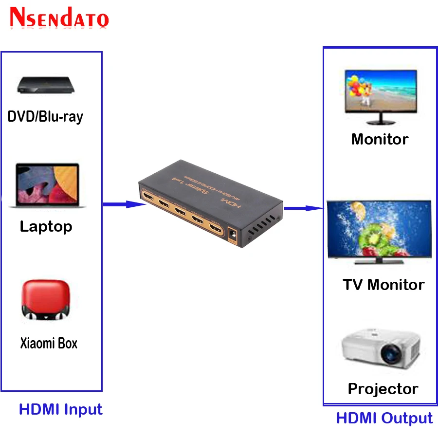 4 k HDMI сплиттер 1X4 4 K x 2 K 60Hz 1 в 4 Выход HDMI переключатель конвертер с адаптером питания для HDCP2.2 DTS Dobly 1080 p 4 K HDTV монитор