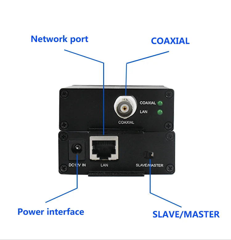 WangLink IP аналоговый к ip конвертер для камеры 100 м ethernet аналоговый к ip конвертер 4 Коаксиальный расширитель 1 шт.+ 4 шт. 1 коаксиальный