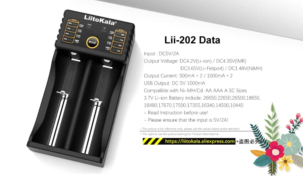 Lii-202.38-1-A