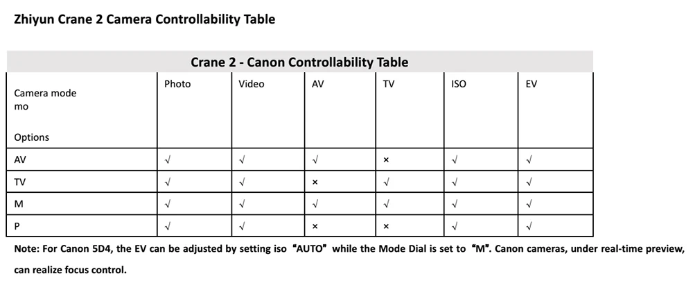 COMPATIBLE CAMERA 1