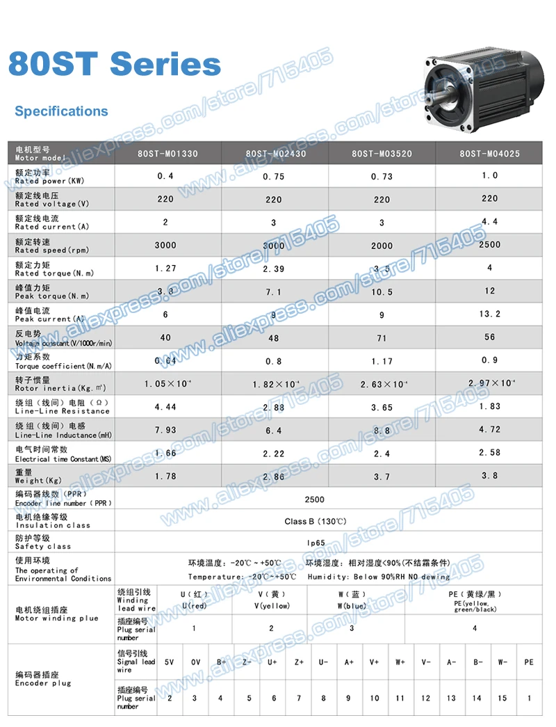 Горячая Распродажа# 0.73kw 3.5N.M 730 W 2000 RPM AC Servo Moto M03520 сервопривод