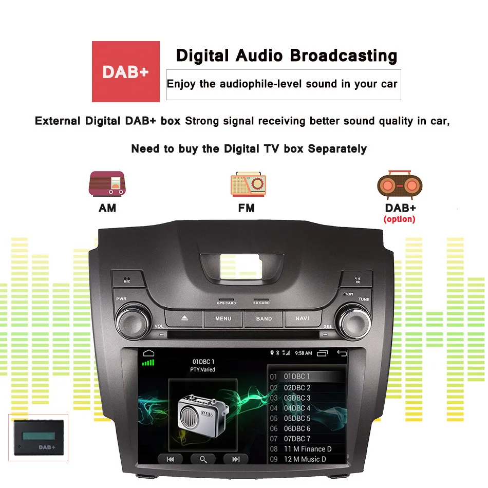 Perfect Android 9.0 4G+64G Tape Recorder system CAR DVD PLAYER FOR CHEVEROLET S10 ISUZU DMAX Holden colorado GPS navi radio audio stereo 4