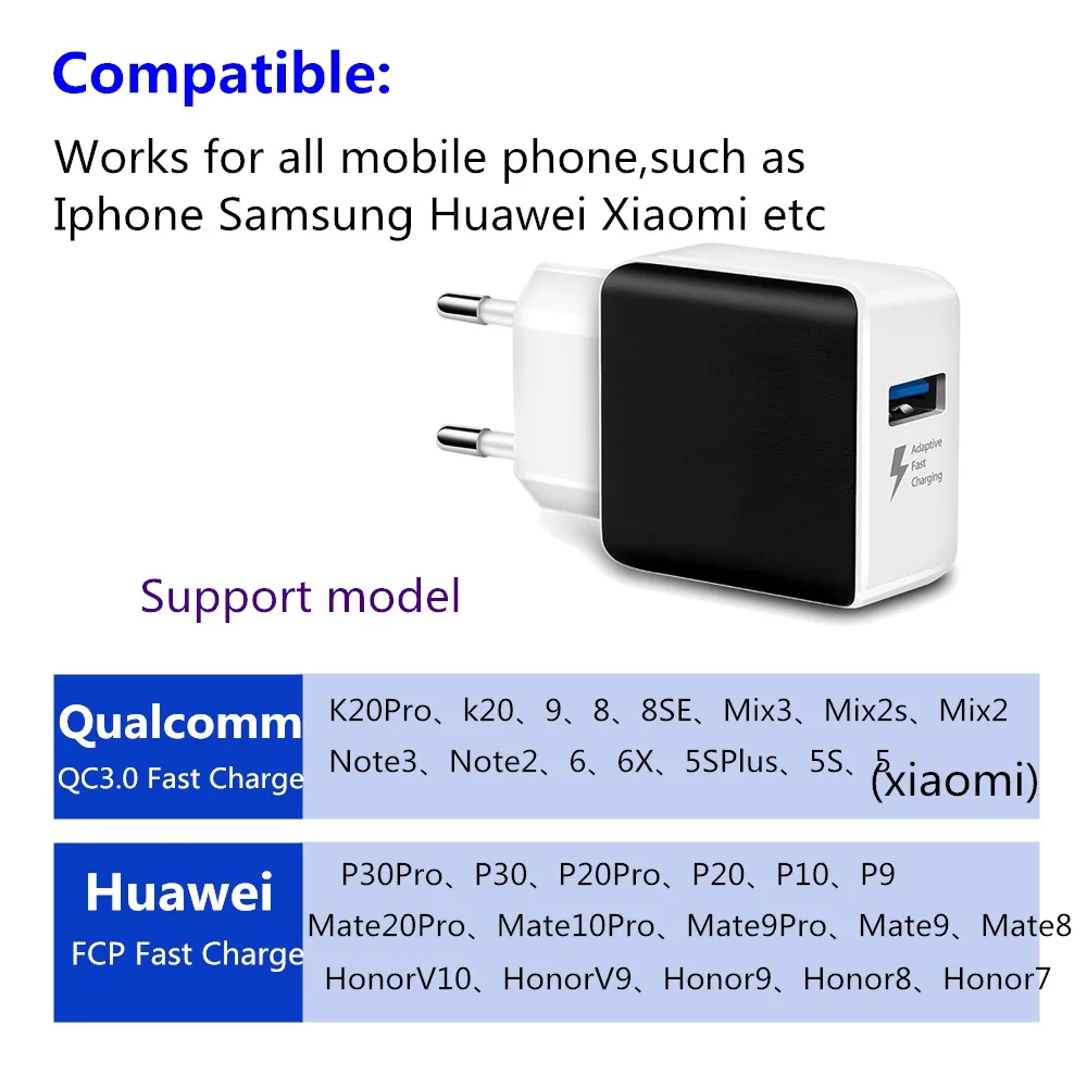 Зарядное устройство USB 3 А, быстрая зарядка QC 3,0, настенное зарядное устройство для мобильного телефона, зарядное устройство для iPhone Xiaomi Mi 9, планшета, iPad, штепсельная вилка европейского стандарта