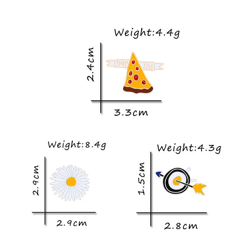 size