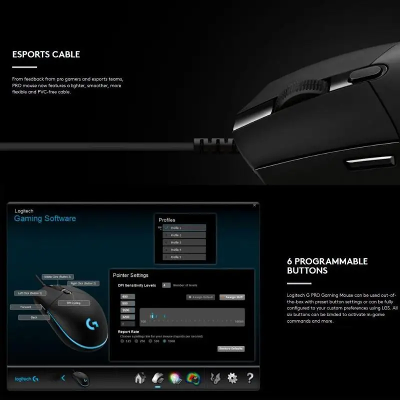 Logitech G Pro Gaming FPS мышь 12000 dpi RGB подсветка 6 программируемый макро Кнопка проводная мышь игры Мыши компьютерные для конкурентной игры