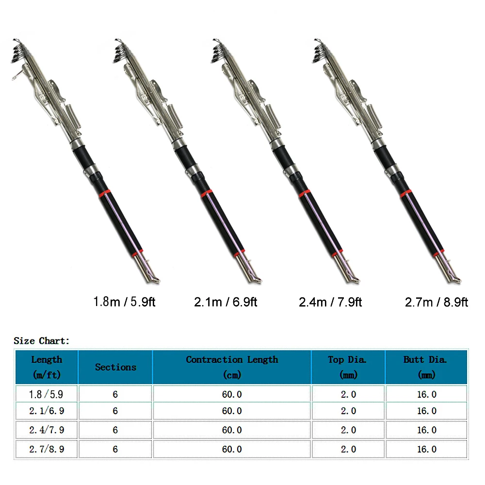 1,8/2,1/2,4/2,7 м Автоматическая Удочка Чувствительная телескопическая удочка рыболовные снасти