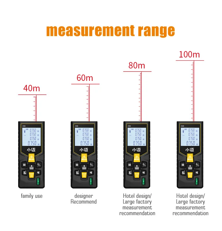 Mileseey X6 перезаряжаемый 40 м 70 м лазерный дальномер, дальномер, Лазерная Лента, дальномер, устройство для измерения, линейка, тестовый инструмент