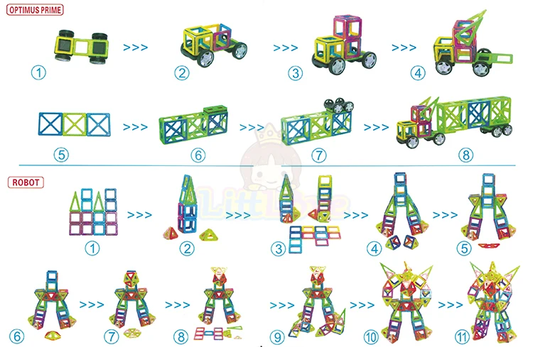Большой/Мини 32 180 шт магнитные блоки образовательное строительство набор модели и строительные игрушки АБС магнит дизайнерские игрушки для детей