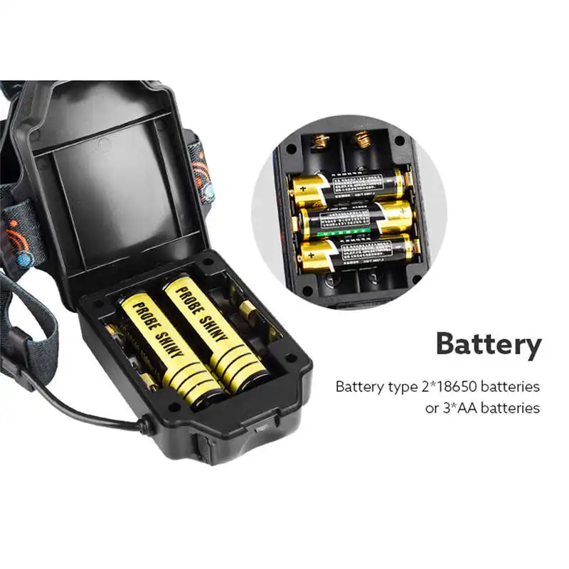 15000LM 2x XM-L T6 светодиодный+ COB Перезаряжаемые 18650 головной светильник фонарь светодиодный вспышка светильник 18650 светодиодный вспышка светильник usb#4A29