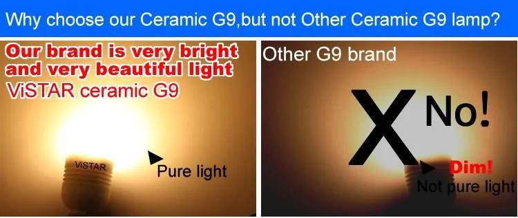 g9vsOther_r1_c1_1111