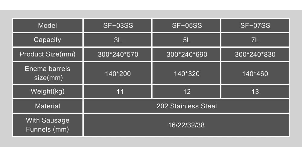 3/5/7L колбасный шприц машина Еда заполнения Нержавеющая сталь ручной колбасные шприцы колбасный шприц коммерческих Кухня инструмент