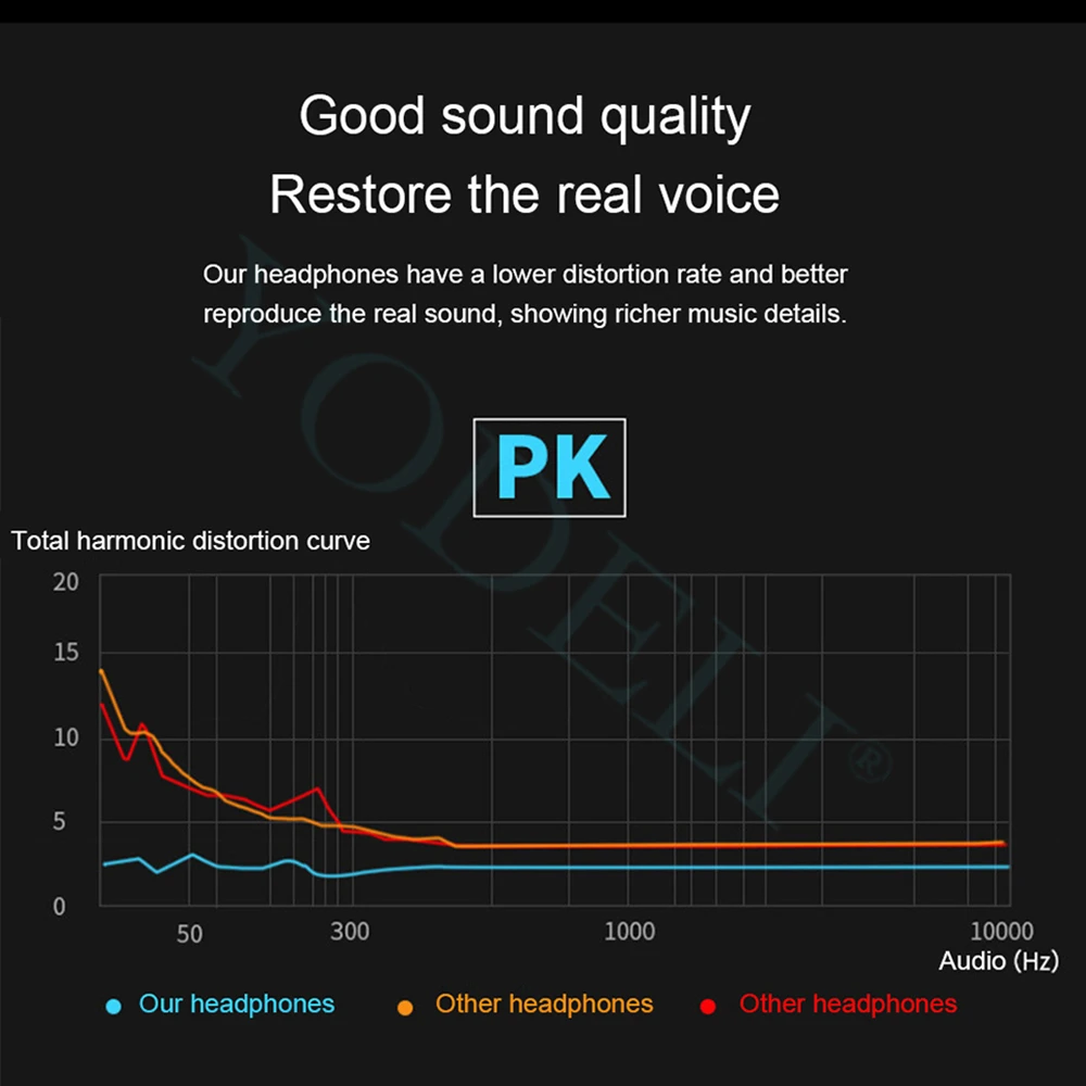 Bluetooth Earphone Stereo Wireless Headphones Double Unit Driver Speaker Support TFSD Card Earbuds Headset with Mic for Phone (4)